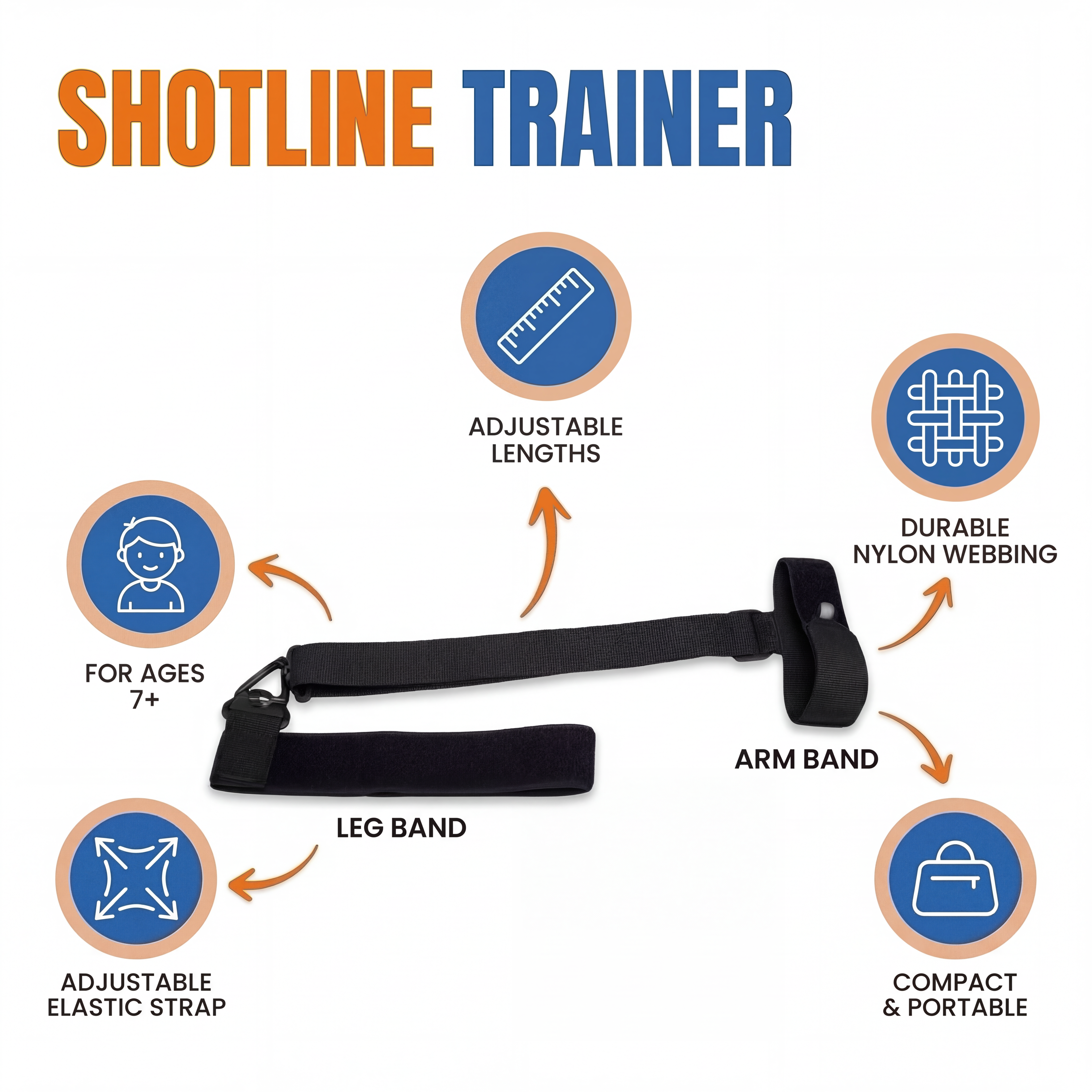 Shotline Trainer