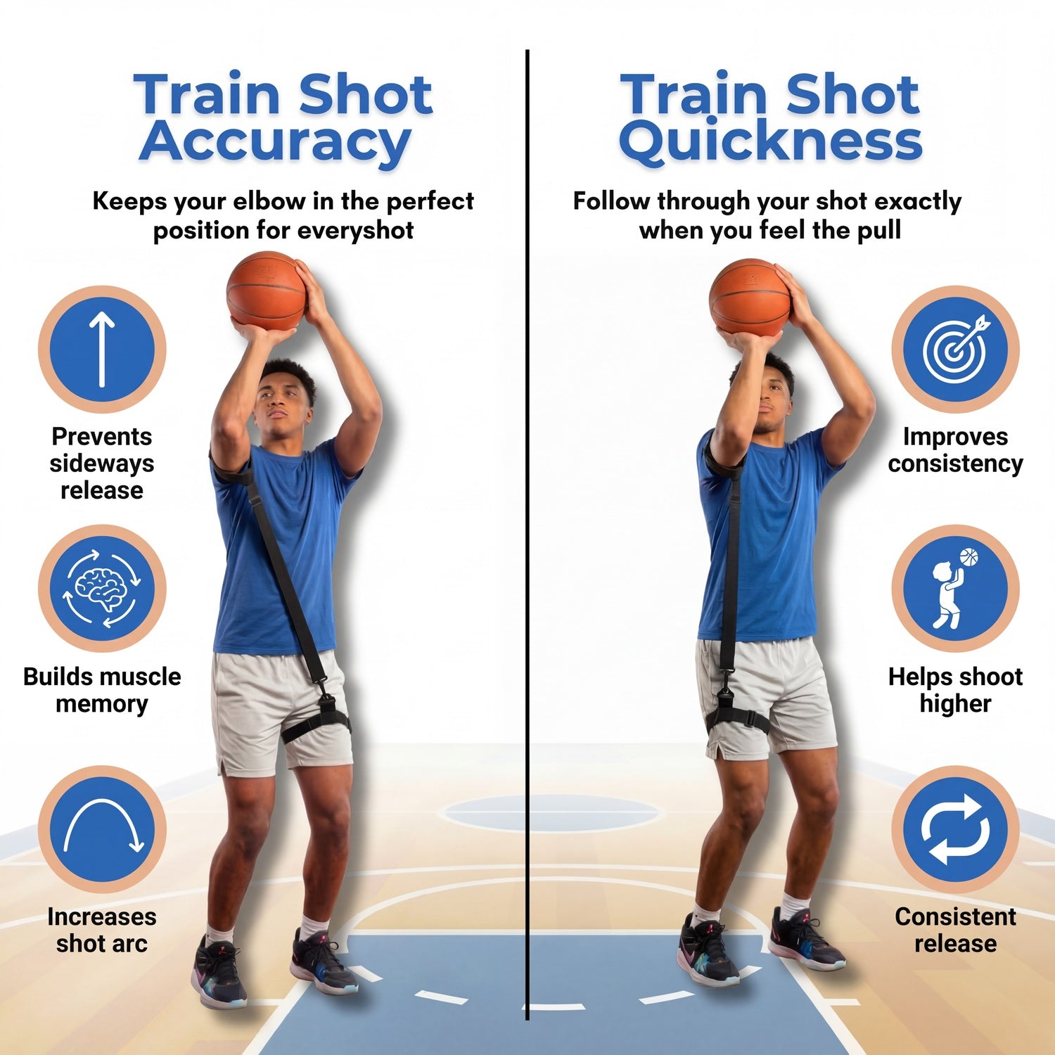Shotline Trainer